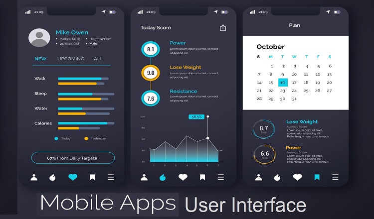 Role of User Interface in Mobile App Performance